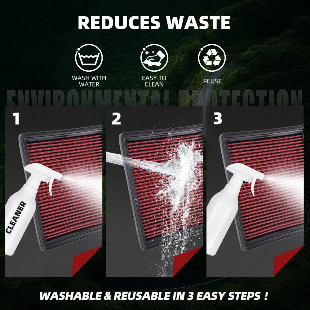 Washable High Flow Panel Air Filter for BMW 320i/328i