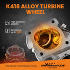Upgrade Turbocharger for Audi A6 Quattro (1999–2004)