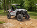 Low Profile Fender Flares for Yamaha Wolverine RMAX2 1000 (2021–2023)