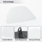 Headlight Washer Nozzle Cover Cap for BMW 535i (2011–2016) - White