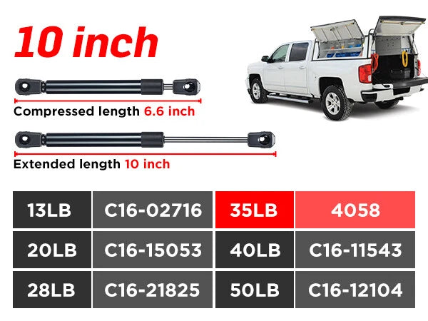 Gas Strut Lift Support 10" 35lb for Truck Tool Box Lids (2-Pack) (2010-2015)