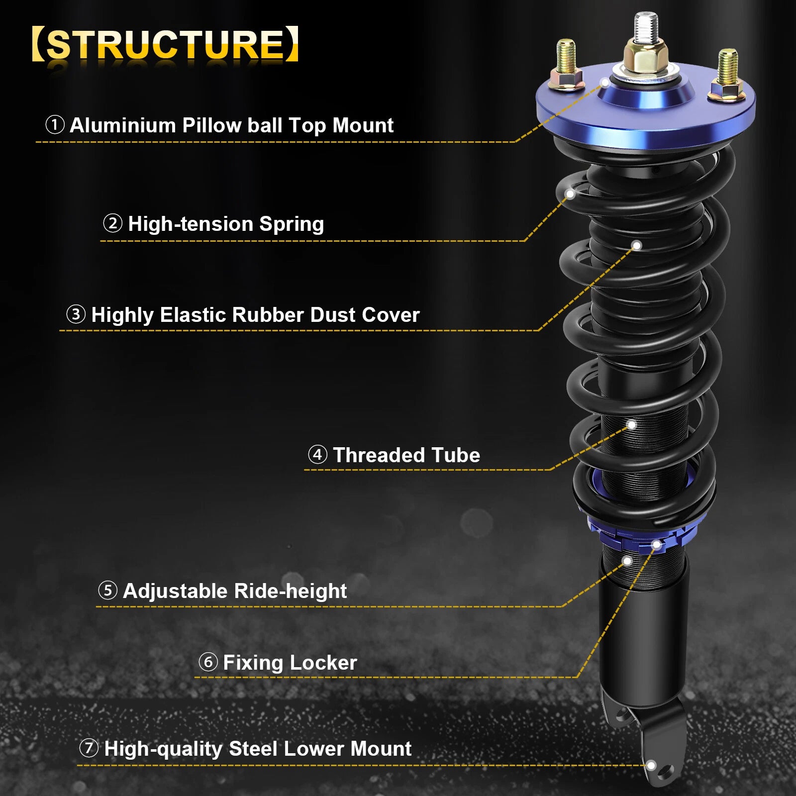 Coilovers for Honda Civic (1993–2000) Adjustable Height Suspension Kit