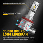 2X H11 H8 LED Fog Light Bulbs 3000K 4000 Lumens for