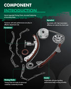Timing Chain Kit for Toyota Corolla/Celica/Matrix/Pontiac Vibe 1.8L (2000–2008)