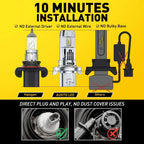 H13 9008 LED Headlight Bulbs for