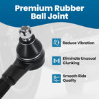 Front Left Outer Tie Rod End for Jeep Grand Cherokee TJ (1991–2006)