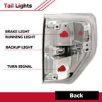 Passenger Side Tail Light Brake Lamp for Ford F-150 (2009–2014)