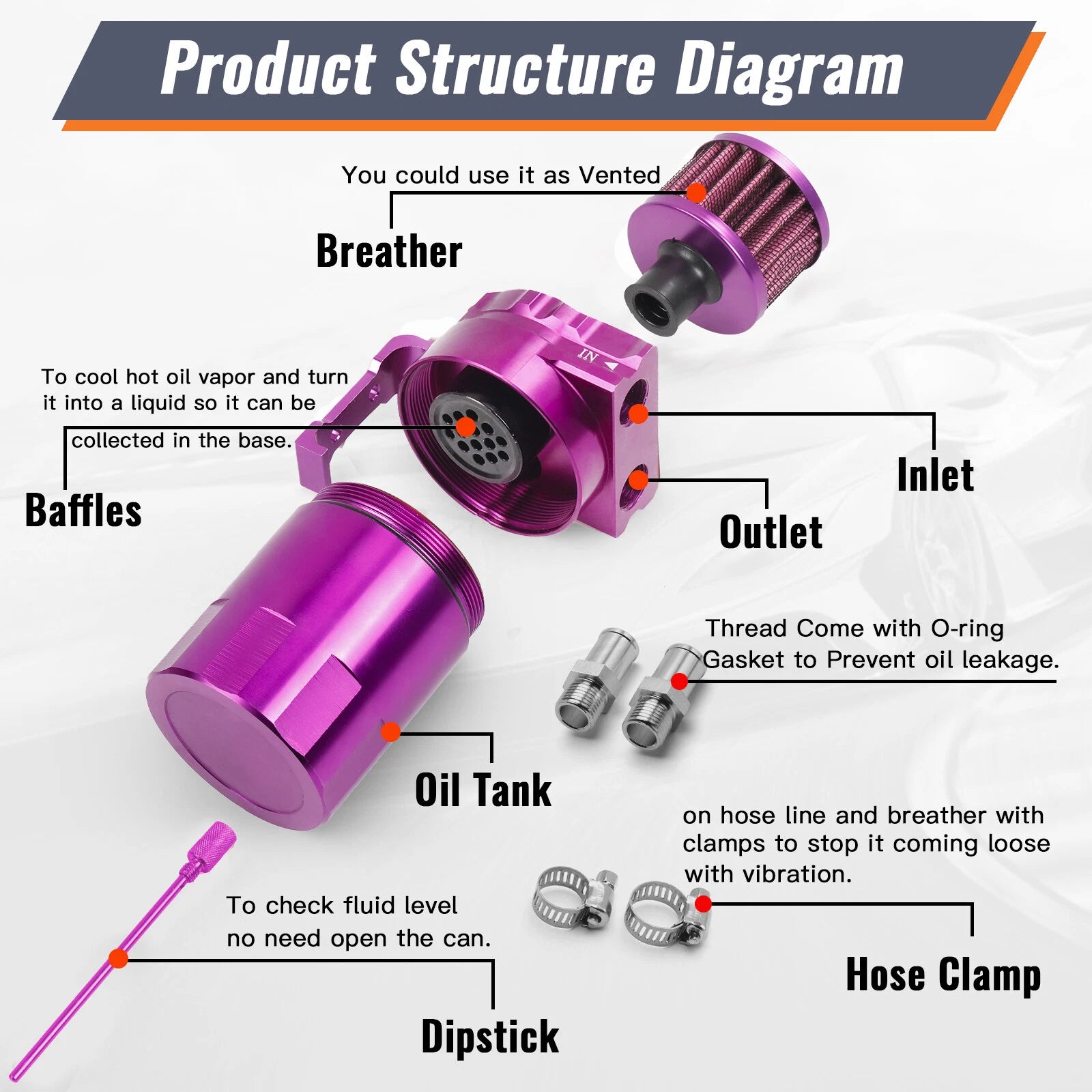 Oil Catch Can Kit for Universal Vehicles (Baffled, Aluminum)