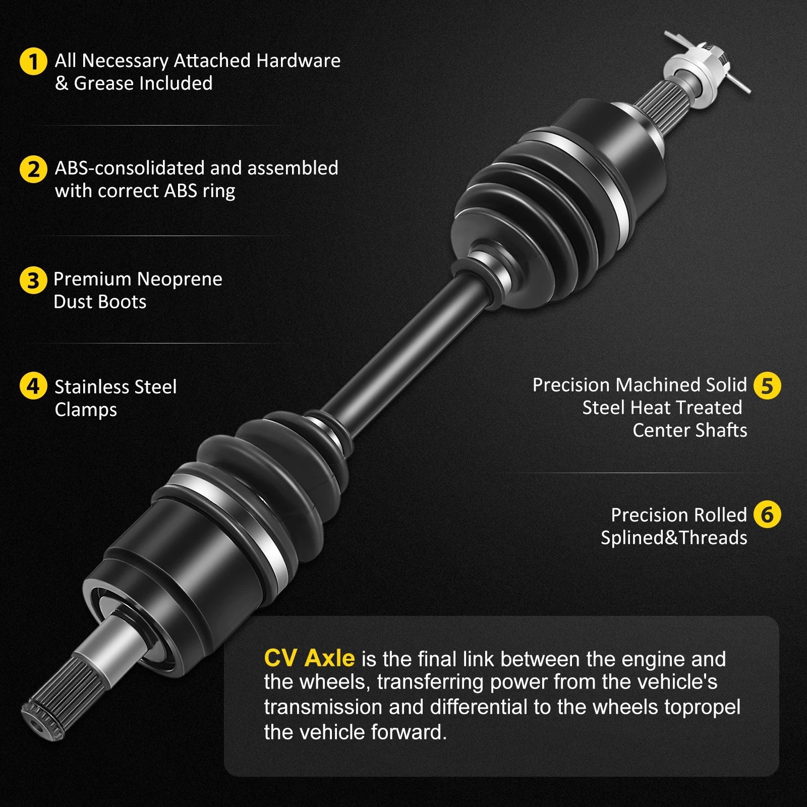 CV Axle Shaft for Honda Rancher 420 TRX420 4x4 (2009–2014)