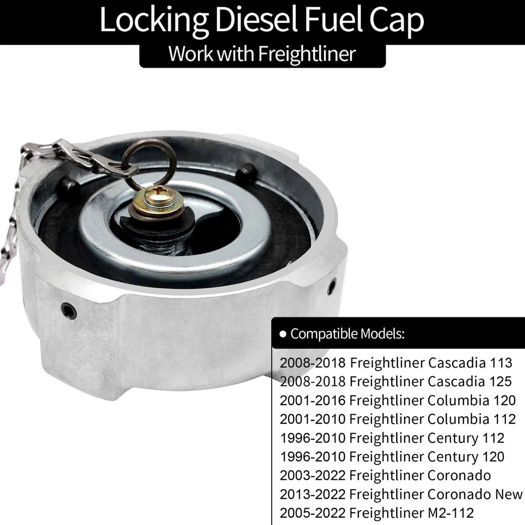 2X Locking Diesel Fuel Cap for Freightliner Cascadia Columbia (1996-2018)