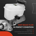 Brake Master Cylinder for Ford Escape, Mazda Tribute (2001–2004)