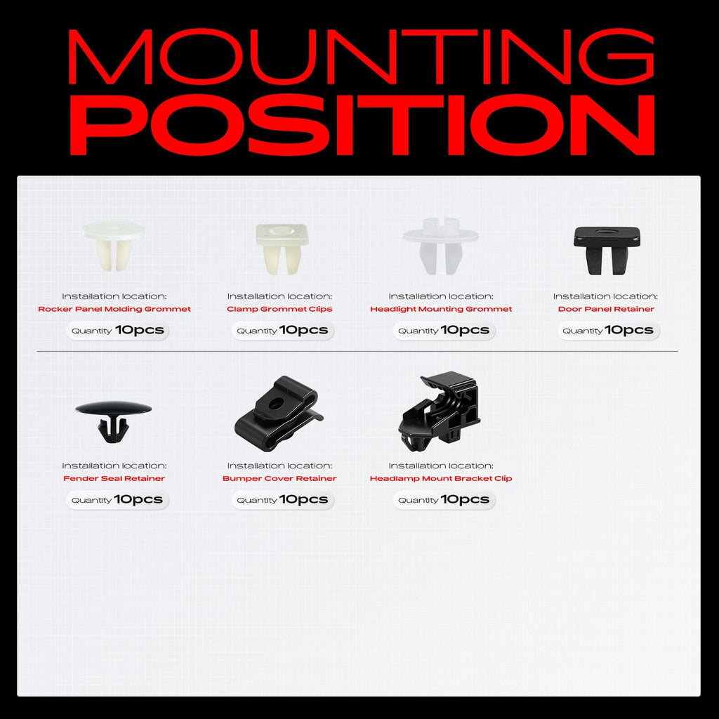 Bumper Retainer Trim Panel Clips Fastener Kit for Toyota Prius (2004-2009)