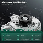 Alternator for Ford Crown Victoria, Lincoln Mark VIII (1996–1998)
