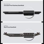Off-Road Side Armor for Toyota Sequoia (2008-2022)