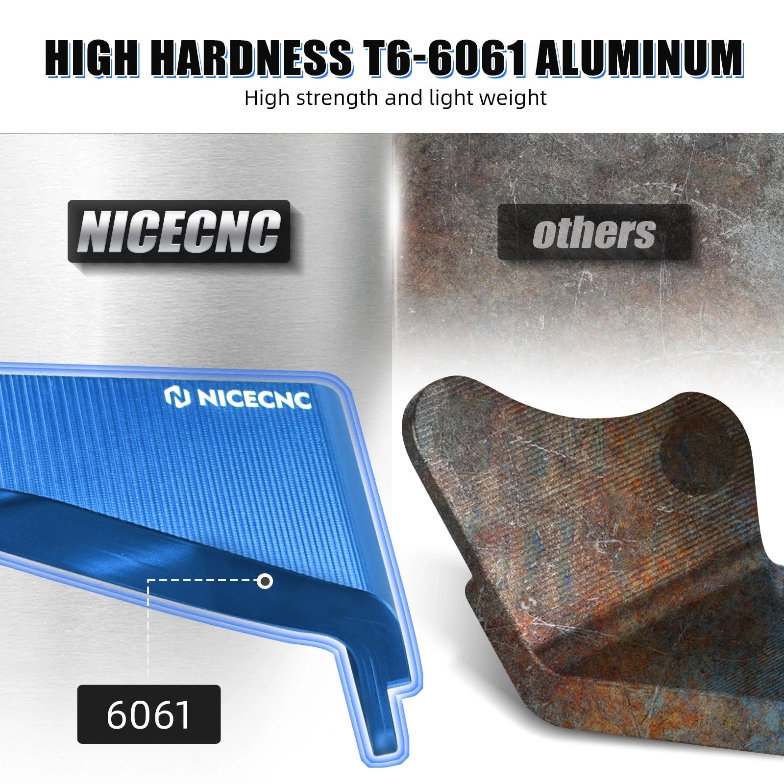 Set of 2 Aluminum Engine Motor Mount Brackets for Yamaha Raptor 700 (2008–2026)