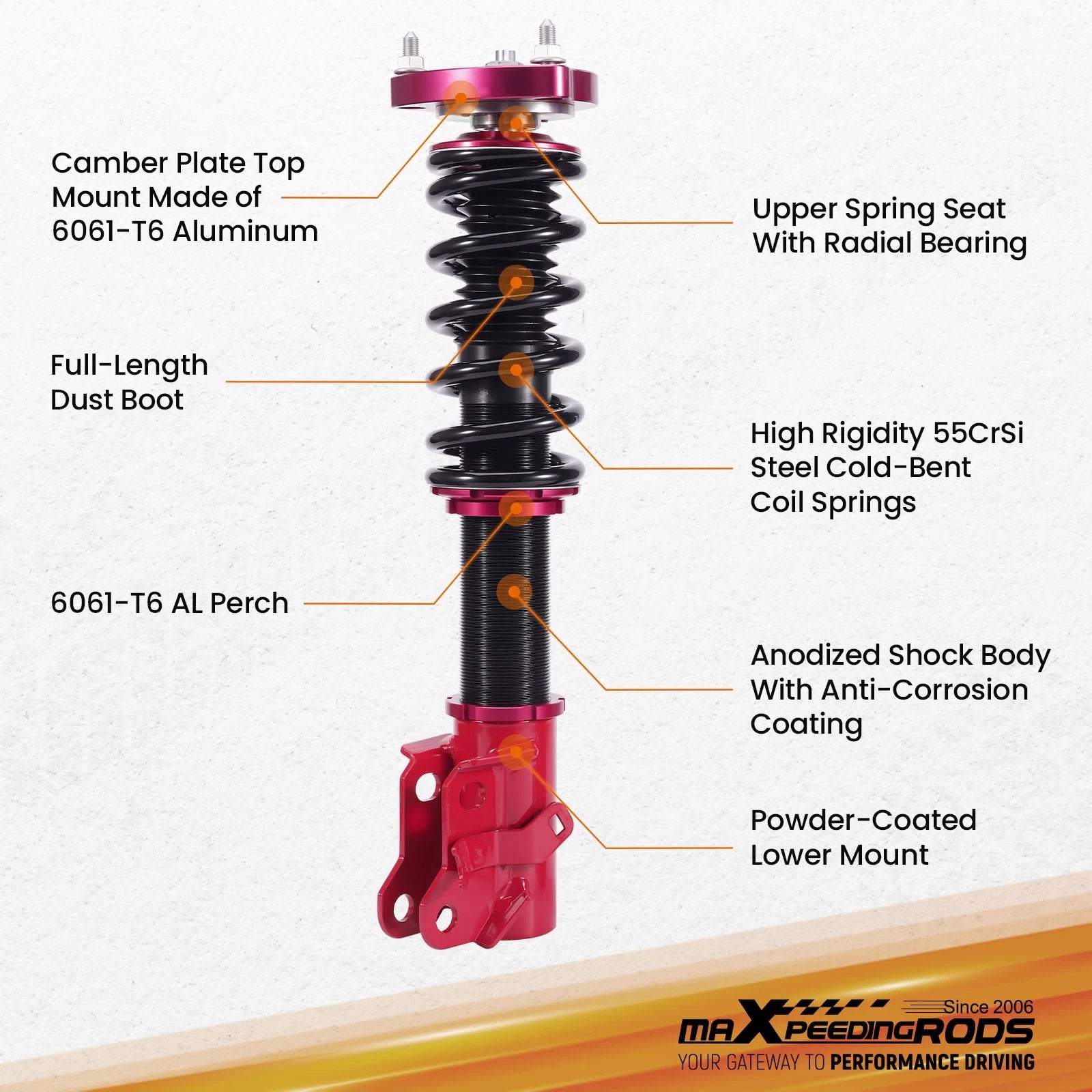 Coilovers Suspension Kit & Sway Bar End Links for Honda Civic/Acura CSX (2006–2011)