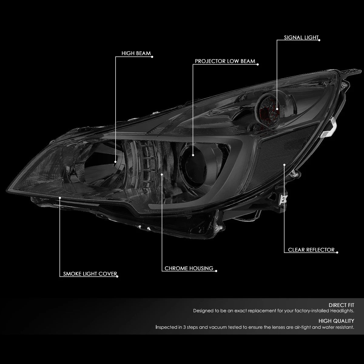 Smoked Housing Clear Side Projector Headlights for Subaru Outback/Legacy (2010–2014)