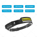 230º LED Headlamp for AU Models (Rechargeable, Super Bright)