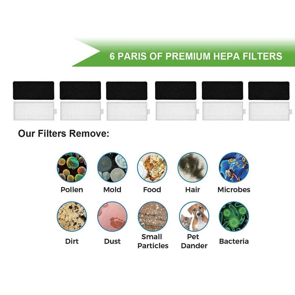 Set of 4 Filters for Vacuum Cleaner (Compatible with )