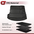 Trunk Mat for Buick Enclave (2018–2025) TPE Cargo Liner Replacement Black