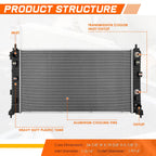 Aluminum Core Radiator for Silverado/Sierra 1500 LTD 2019–2026 DPI-13767