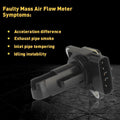 Mass Air Flow Sensor for Toyota Avalon, FJ Cruiser, Lexus ES300, GS300 (2000-2005)