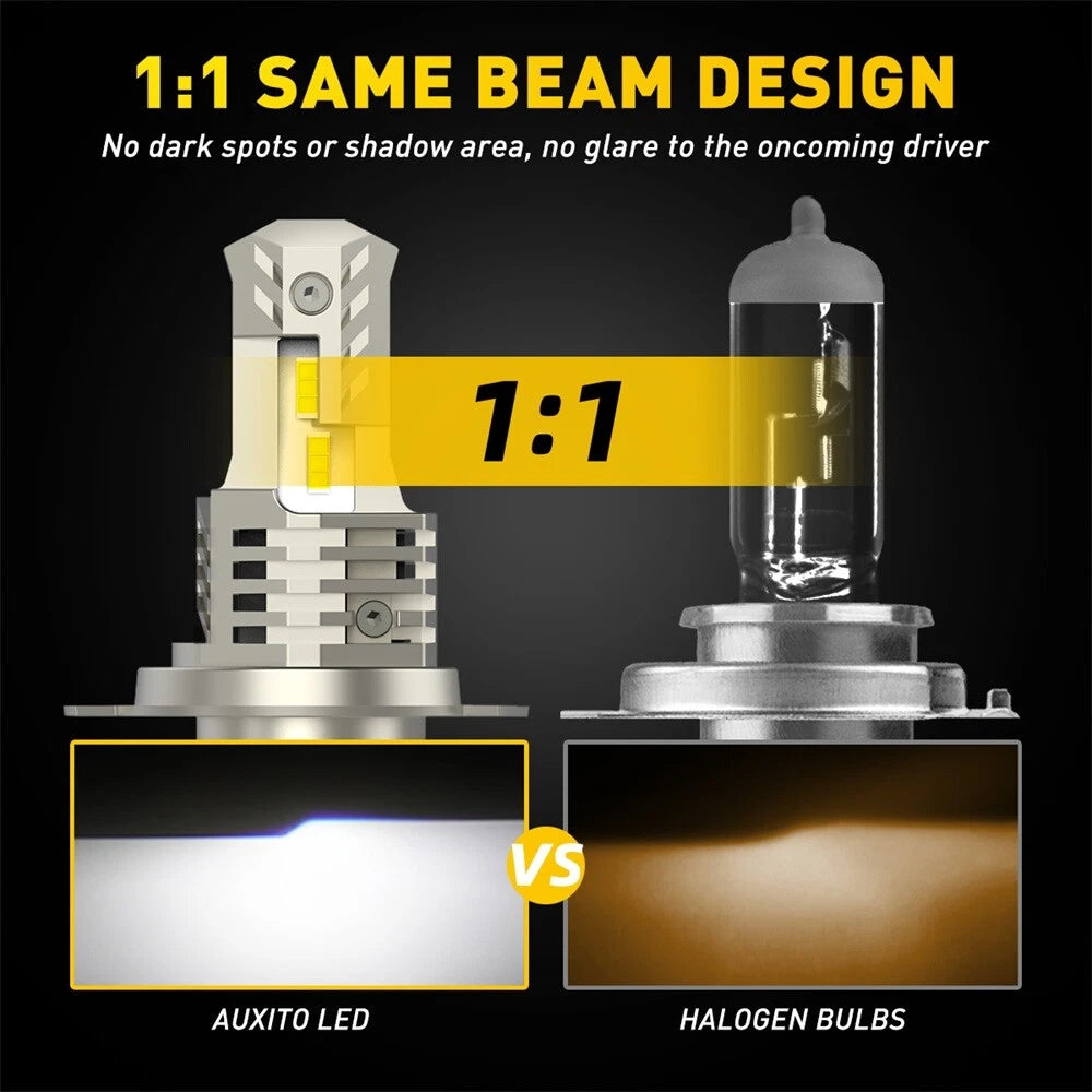 H4 LED Headlight Bulb for Motorcycle (Hi/Low Beam, 6000K)