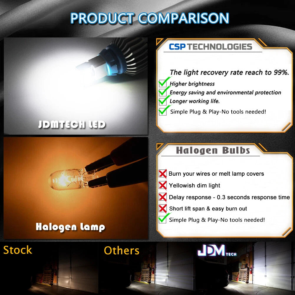 Set of 2 LED Backup Light Bulbs for Nissan Titan (2004–2018)