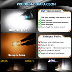 Set of 2 LED Backup Light Bulbs for Nissan Titan (2004–2018)