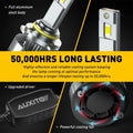 Auxito 9005 HB3 LED Headlight Bulbs Kit for High Beam (24000 Lumens)