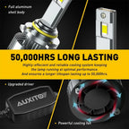 Auxito 9005 HB3 LED Headlight Bulbs Kit for High Beam (24000 Lumens)
