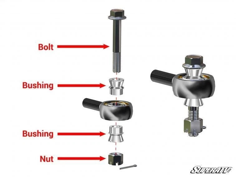 SuperATV Heavy Duty Tie Rod Kit for Can-Am Commander 800/1000 (2011–2015)