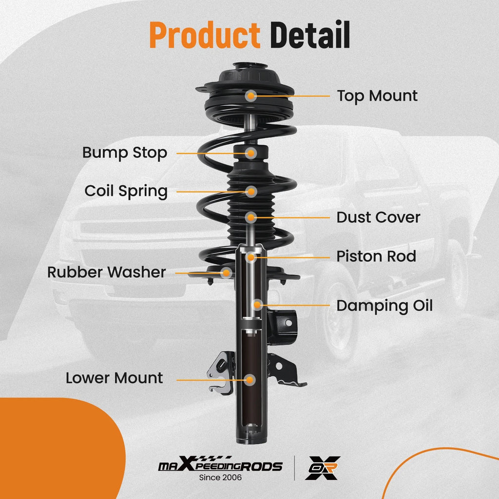 Complete Strut and Control Arm Set for Chrysler 200 AWD (2015–2017)
