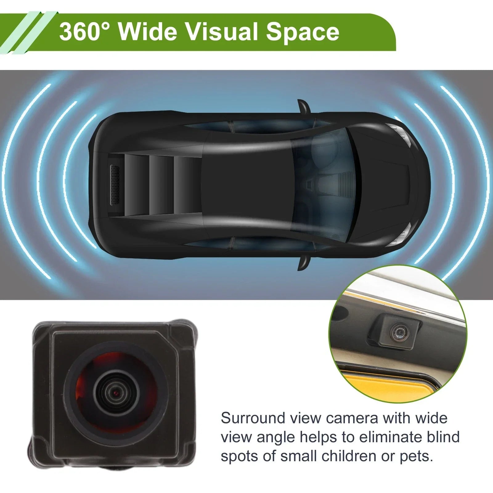 Surround View Camera 360 Degree for Mercedes-Benz C-Class CLS E GLC S AMG EQC