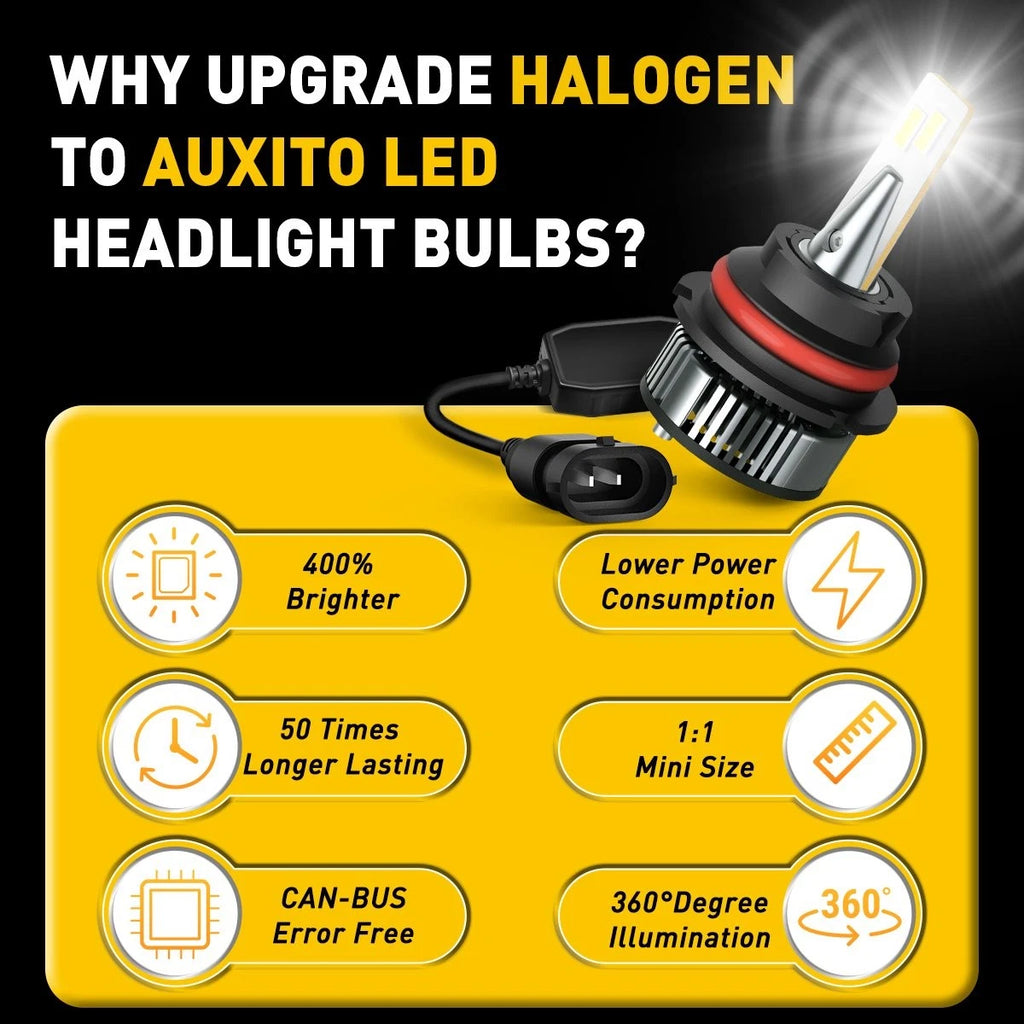 2X CANBUS 9007 LED Headlight Bulbs Kit for Hi/Lo Beam (40000LM, 6500K)