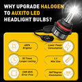 2X CANBUS 9007 LED Headlight Bulbs Kit for Hi/Lo Beam (40000LM, 6500K)