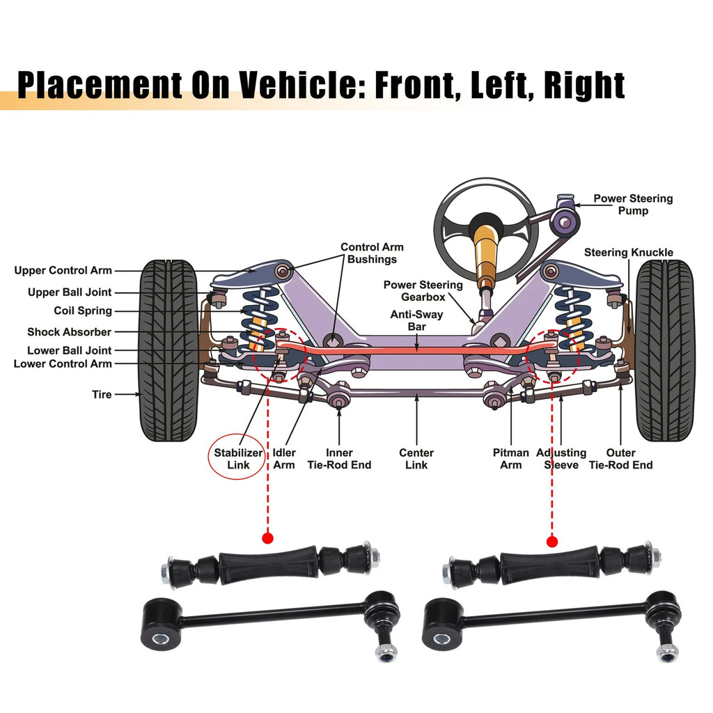 Set of 4 Stabilizer Sway Bar Link Kit for Cadillac Escalade (No.K6700)