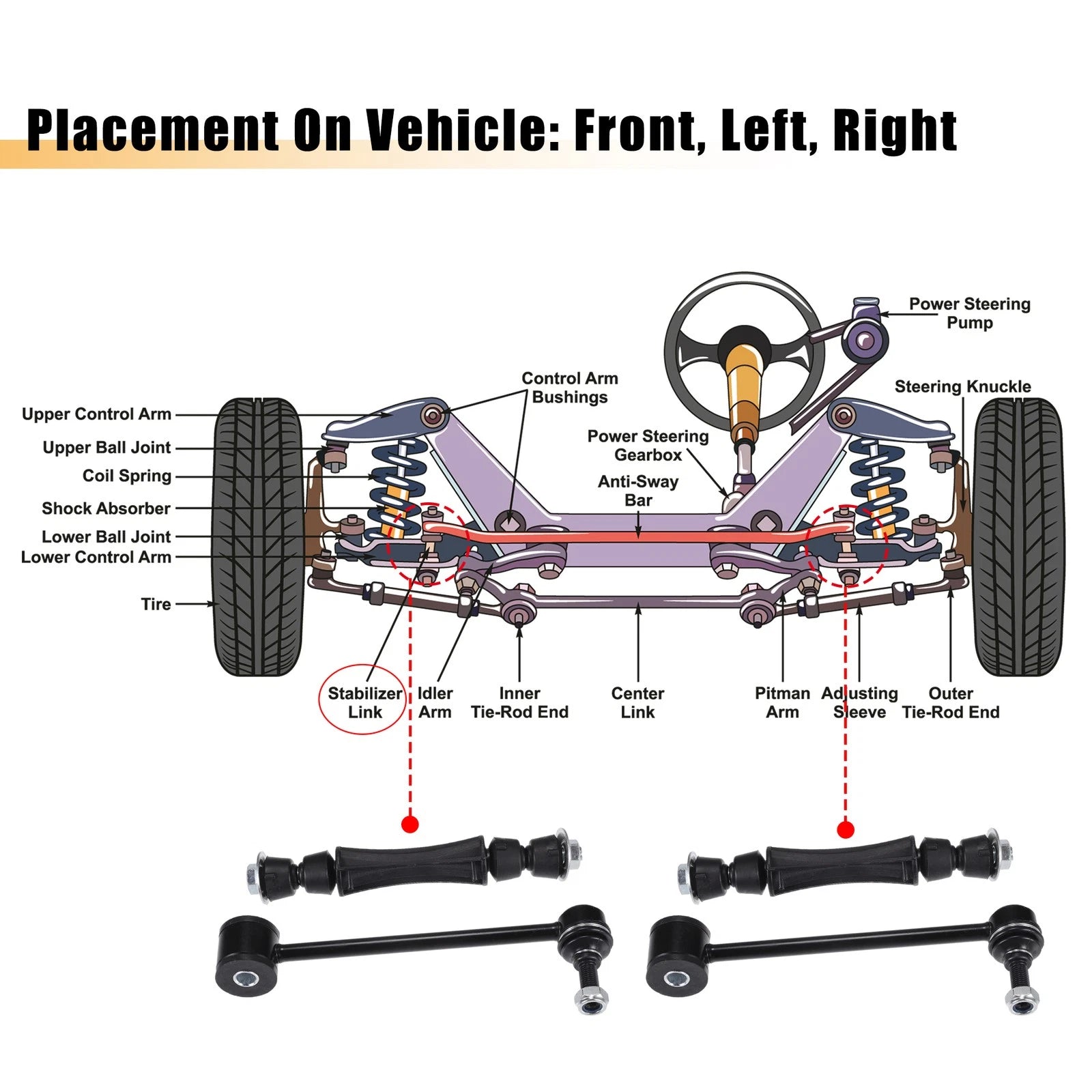 Set of 4 Stabilizer Sway Bar Link Kit for Cadillac Escalade (No.K6700)