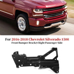 Set of 2 Front Inner Bumper Side Brackets for Chevrolet Silverado 1500 (2016–2018)