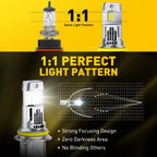 2X LED Headlight Bulbs for AUXITO 9007 HB5 (High/Low Beam)