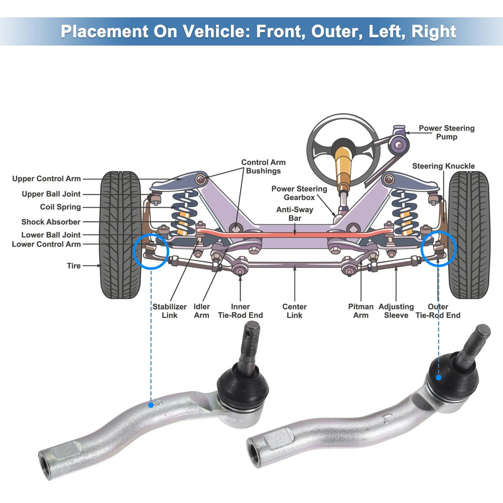 2X Front Outer Tie Rod End Links for Toyota Prius (2010–2015) No. 4504749075/4504649145