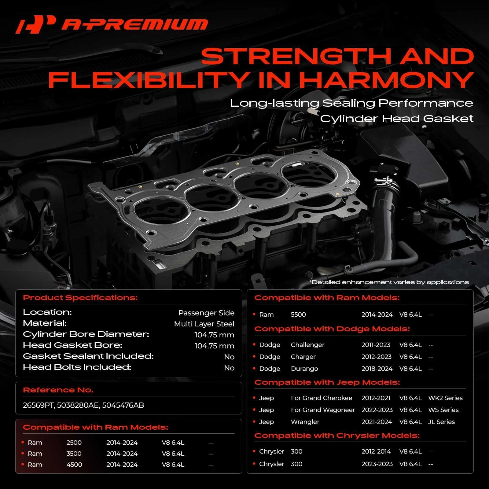 Cylinder Head Gasket for Ram 2500 Jeep Grand Cherokee Wrangler