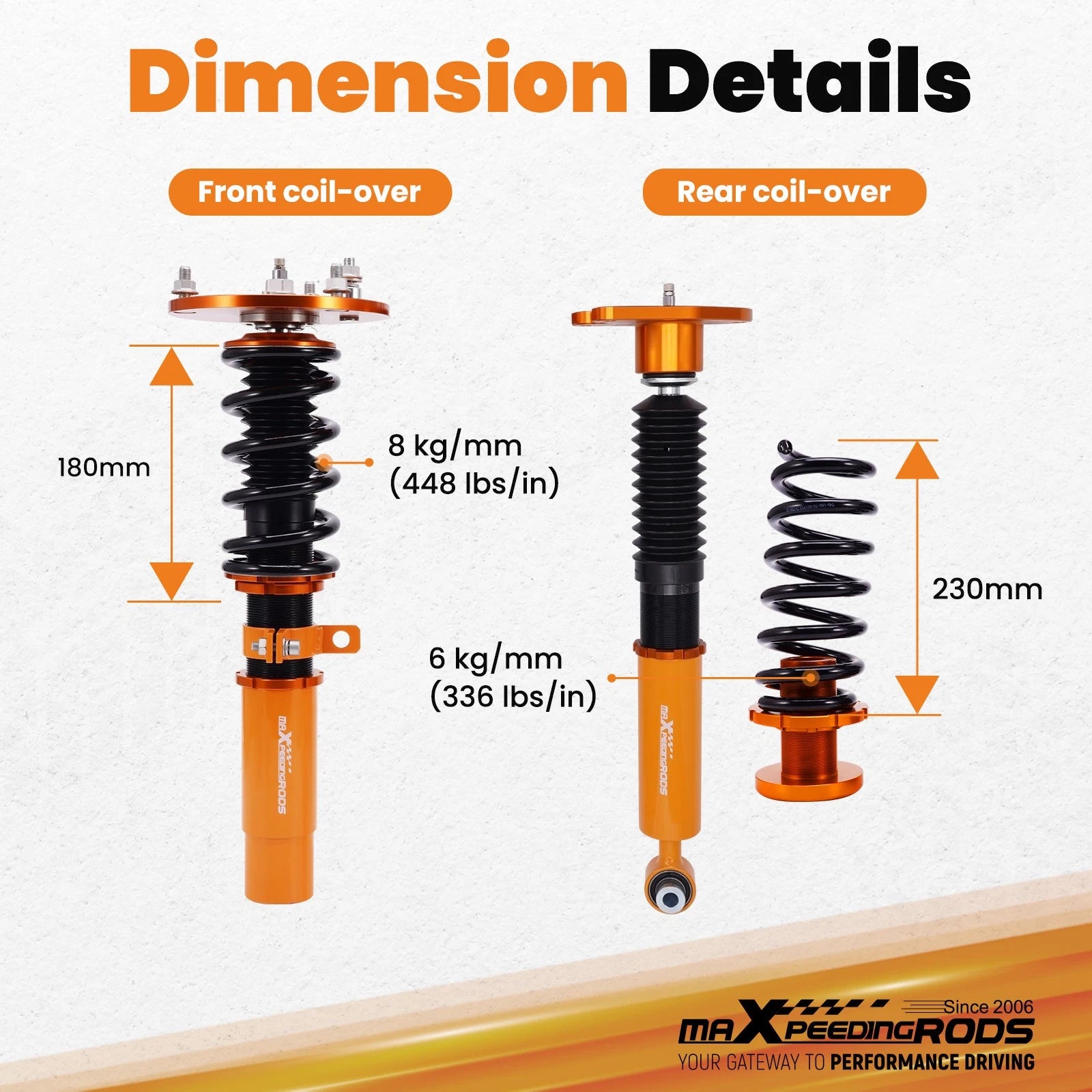 Coilover Suspension Lowering Kit for BMW 3-Series F30 (2011-2019)