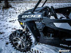 Fender Flares for Polaris RZR S 1000 / S4 1000 (2016–2020) - Front Only