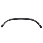 3PC Front Bumper Lip Splitter Kit for Mercedes-Benz W205 C-Class (2015–2018)