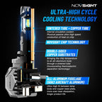 2X 9006 HB4 LED Headlight Bulbs for 6500K 30000LM