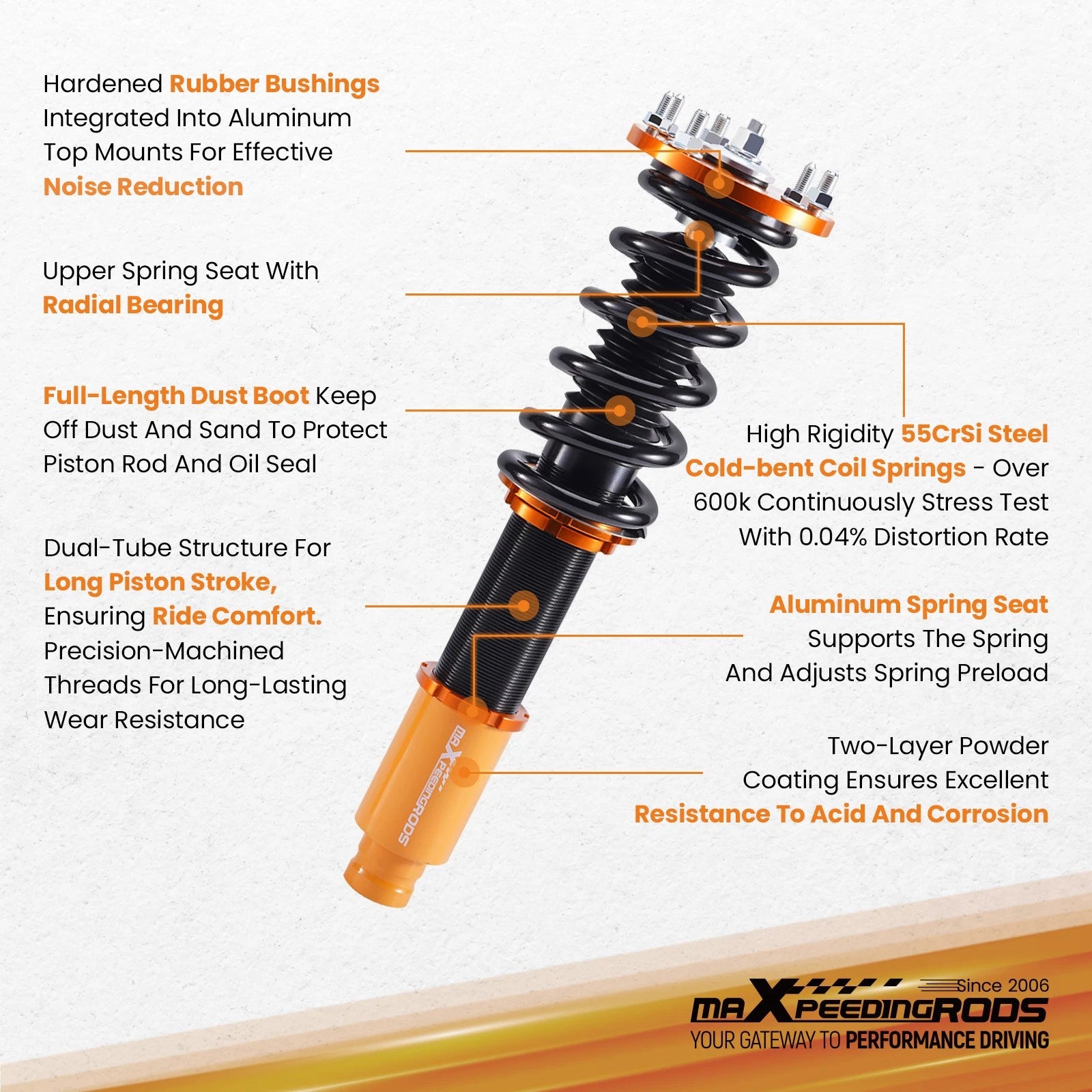 Coilovers Kit for Acura TSX (2009–2014) & Honda Accord (2008–2012)