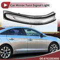 Right Mirror Turn Signal Light for Hyundai Tucson (No. 87623D3000)