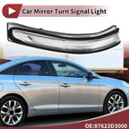 Right Mirror Turn Signal Light for Hyundai Tucson (No. 87623D3000)
