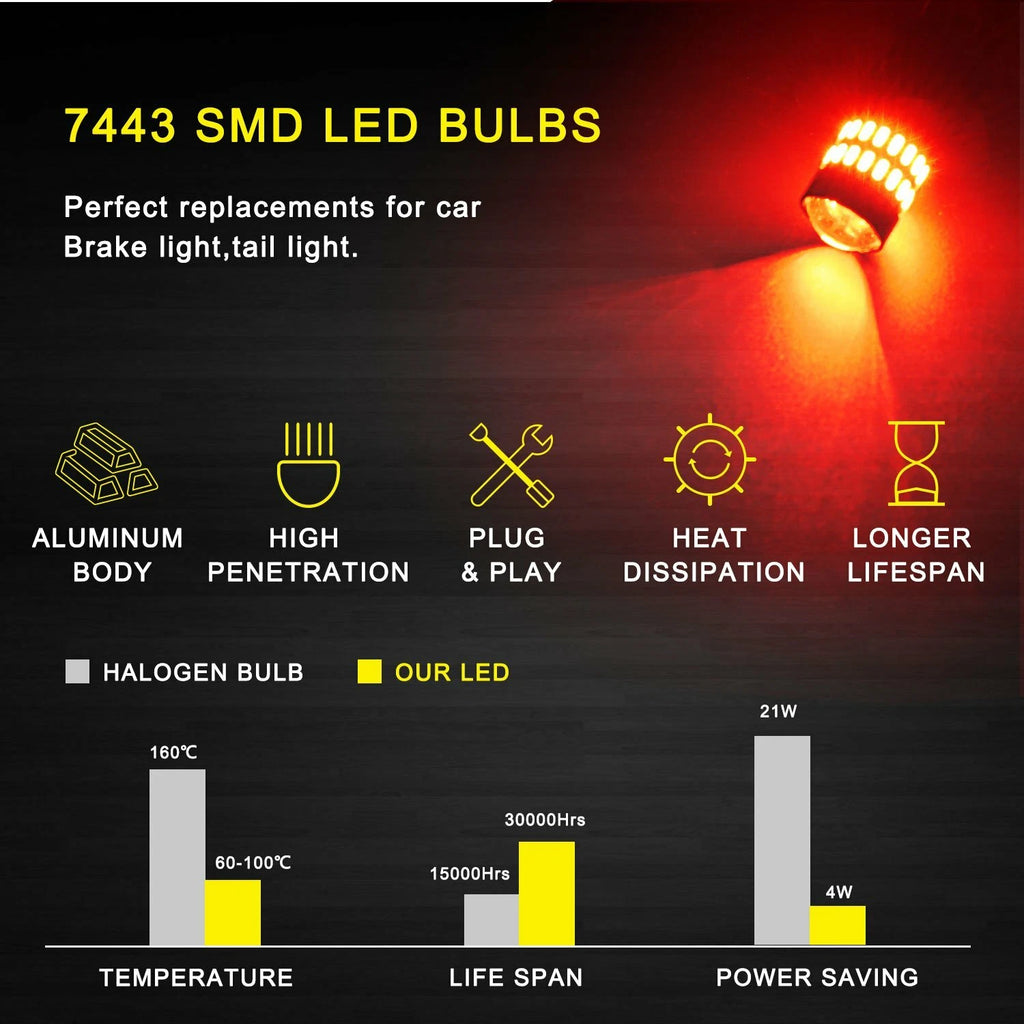 Set of 4 Red LED Brake Tail Stop Light Bulbs for T25 7443 7440
